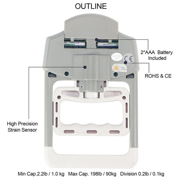 Digital Power Hand Gripper